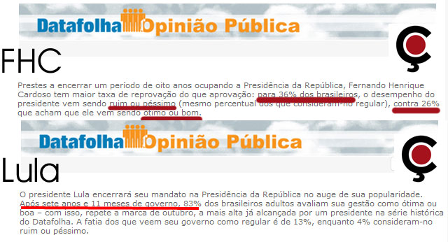 Lula e FHC
