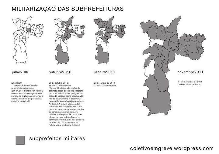Militarização das Subprefeituras