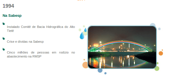 SABESP