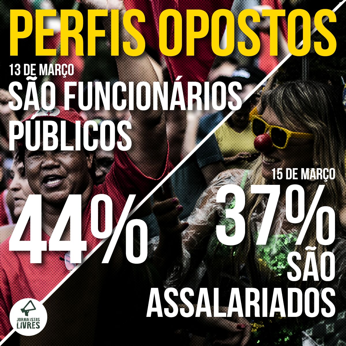 PM dos brancos