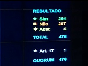 reforma-politica-financiamento