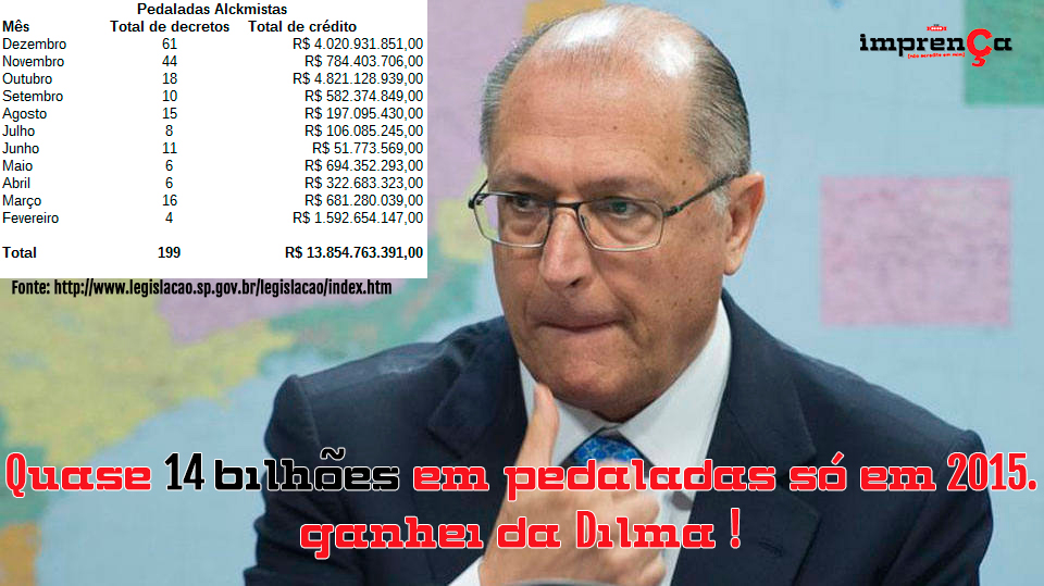 {{não acredite em mim - Portal do Governo do Estado}}