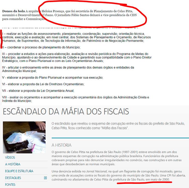 Conheça a Ficha Corrida dos secretários de João Dória Jr