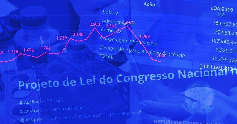 Proposta orçamentária do governo Bolsonaro acaba com bolsas do CNPq
